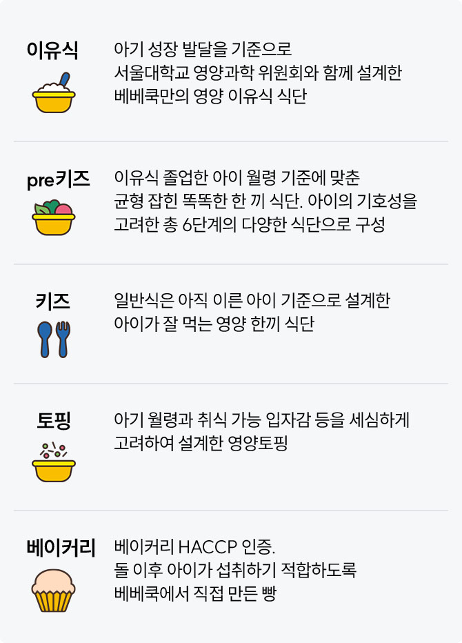 이유식, 영양식, 키즈식, 한우 토핑 소개